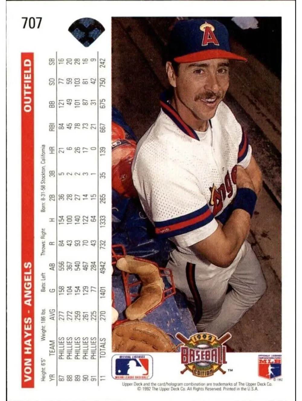 Von Hayes 1992 Upper Deck MLB #707 Baseball Card California Angels